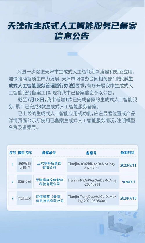 智能服務備案雙城記 天津人工智能與上海信息系統集成齊頭并進